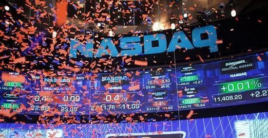 金多多配资 MBMC速报：2025年第一季度全球IPO深度剖析