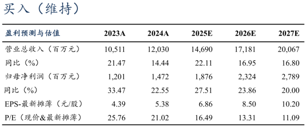 金富宝 【东吴电新】科达利2024年年报点评：利润再超预期，盈利水平持续亮眼